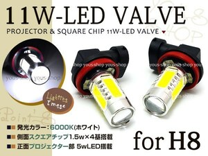 ライフ JC1 JC2 前期 11W LEDバルブ 12連 フォグランプ H8 白 6000K ホワイト 白 プロジェクター CREE ドーム レンズ ライト