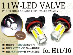 オデッセイ RB3 4 11W LEDバルブ 12連 フォグランプ H11 白 6000K ホワイト 白 プロジェクター CREE ドーム レンズ ライト