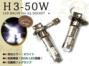 ステラ RN1RN2 H3 LEDバルブ フォグランプ 50W CREE 6000K ホワイト 白 プロジェクター CREE ドーム レンズ ライト