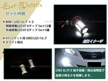 オデッセイ RB3 4 後期 霧灯 80W フォグランプ LEDバルブ デイライト H11 白_画像2