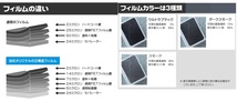 スモーク　２６％　2層構造フィルム　運転席・助手席　トヨタ　ｂＢ　QNC20・QNC21・QNC25　カット済みカーフィルム 簡単ハードコート　_画像2