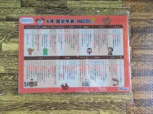 ヤフオク 小学歴史年表の中古品 新品 未使用品一覧 ヤフオク 小学歴史年表の中古品 新品 未使用品一覧
