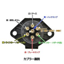 7芯(7ピン) ラウンドコネクター スリーブコンセント (配線ソケット 1個)_画像6