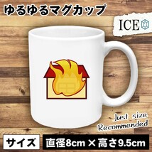 火事 おもしろ マグカップ コップ 陶器 可愛い かわいい 白 シンプル かわいい カッコイイ シュール 面白い ジョーク ゆるい プレゼント プ_画像1