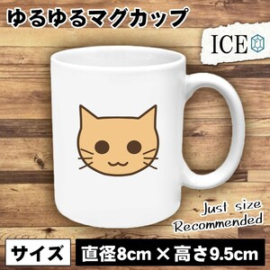 ネコ おもしろ マグカップ コップ 猫 ねこ 顔 陶器 可愛い かわいい 白 シンプル かわいい カッコイイ シュール 面白い ジョーク ゆるい プ