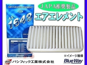 ミニキャブ ブラボー U61V U62V 2011.12～ エアーエレメント エアークリーナー パシフィック工業 BlueWay