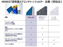 【エアコンフィルター】 BMW E91 3シリーズ VR20 US20 活性炭強化 ヘングスト ブルーケア HENGST BLUE CARE 輸入車_画像4