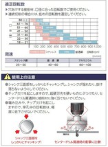 ユニカ メタコア 超硬ホールソー MCS-36 口径36mm_画像6