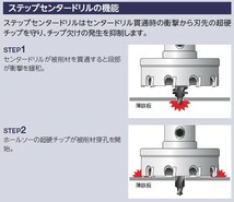 ユニカ メタコア 超硬ホールソー MCS-37 口径37mm_画像5