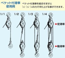 HHH スリーエッチ 75×2SS ステンレス スナッチ滑車 (ベケット付)_画像4