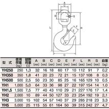 HHH スリーエッチ スイベルフック (ラッチ付) 5000kg YH5_画像2