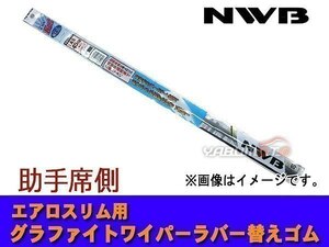 NWB グラファイト ワイパーゴム インプレッサ G4 GK2 GK3 GK6 GK7 H28.10～ 助手席側 400mm 幅5.6mm ラバー 替えゴム