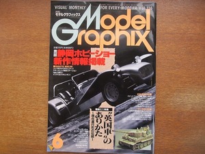 モデルグラフィックス 116/1994.6●33静岡ホビーショー/英国車