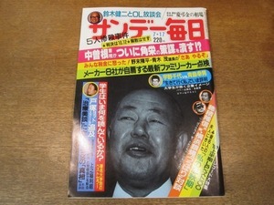 2012ND●サンデー毎日 1983昭和58.7.17●安達悦子/佐藤太圭子/中山千夏/八代英太/渡辺貞夫/ジョン・マッケンロー/テリー・ムーア