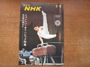 1806CS●グラフNHK 1972昭和47.8●ミュンヘン・オリンピック特集/三宅義信/青木まゆみ/宇佐美彰朗/篠巻政利/東海林修