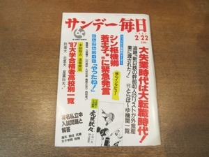 2102TN●サンデー毎日 1987.2.22●'87大学合格者数高校別一覧/千羽ちどり/星野仙一/金田正一/鳥居かほり婚約/若王子事件に緊急発言