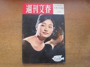 2003MK●週刊文春 1962昭和37.6.25●表紙:北弓子/社長は中学時代に作られる/マダム自警団/沖縄の市場/東山千栄子/栃光と栃ノ海/中澤不二雄