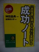 「非常識に儲ける人々」が実践する図解 成功ノート ★ 起業家大学 神田昌典 ◆ 儲けのしくみ 発想法 モノの売り方 儲かる広告の作り方 ◎_画像1