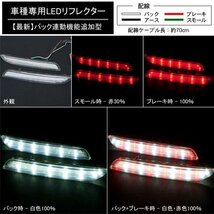 LEDリフレクター ステップワゴン RG スモール・ブレーキ・バック連動 ブレーキランプ_画像2