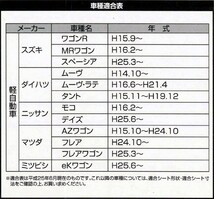 伸縮ニット素材 スズキ ハスラー MR31S/MR41S 等 軽自動車 リアシート 背/座 5:5分割シート車 汎用 布製 シートカバー リア席用 BK CC_画像4