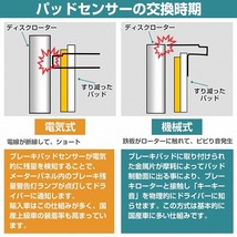 ブレーキパッドセンサー ポロ 9N_/9A4 フロント用 1J0698151D 1J0698151E 1J0698151G 1K0698151A 1K0698151D 1K0698151F 1K0698151J_画像4