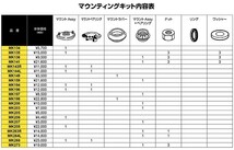 Monroe アッパーマウント ボルボ S60 RB5234 RB5244 RB5244T 2000/7～ Volvo フロント用 左右2個_画像4