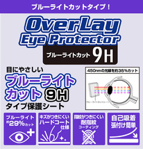 DAMUE カスタムG-SHOCK 5600 保護 フィルム OverLay Eye Protector 9H for ダミュー カスタムG-SHOCK 5600 9H 高硬度 ブルーライトカット_画像2