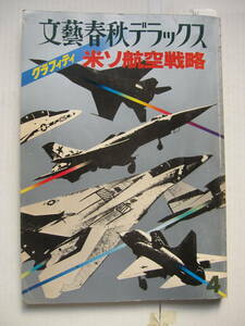 [古本・雑誌]「米ソ航空戦略」(昭和54年4月号）◎両国の基本戦略を考える、その中の日本。’79年米ソ航空戦力徹底比較。両国軍用機