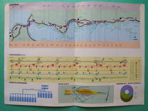 (B29) 鉄道 国鉄 新幹線 パンフレット 山陽新幹線 広島管理部 1974年9月 線路図 広島基地 資料 コレクション_画像2