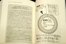 絶版■渡辺剛満【最強の燃料節約術】タイヤのケアであなたのクルマが変わる! ■ゴマブックス-2007年初版■２分の手間で安全.環境.経済性_画像5