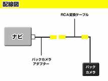 リアカメラ＆変換ケーブルセット 日産 MC314D-W 2014年モデル 埋め込み式バックカメラ ガイドライン表示 RCH012N_画像4