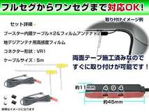 パナソニック CN-H510D 2012年モデル フィルムアンテナ＆ブースター内蔵ケーブル2個セット 右側L型 VR1 カーナビのせかえ_画像2