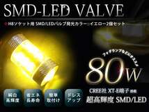 GRS200系 クラウンロイヤル イエロー 80w H8 LEDフォグランプ_画像1