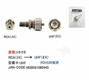 RCA(メス)⇔UHF(オス)変換コネクタ(FB-R-UHF)