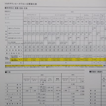 即決/トヨタ.タウンエースワゴン.TOWNACE.2代目.R20型.ロイヤルラウンジ.スーパーエクストラ.カスタム.デラックス他.カタログ_画像2