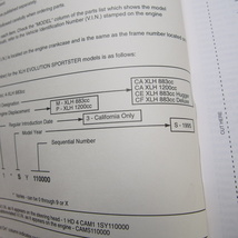 即決ハーレーダビッドソンSportster.XLH/1200.883.送料無料Part No.99451-95英語版1995.Hugger._画像2