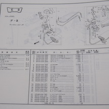 ネコポス便送料無料1版FUSIONフュージョンMF02-100パーツリスト昭和61年4月1日発行CN250G_画像3