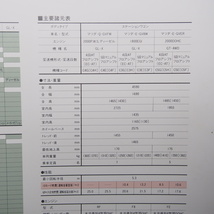 マツダ.カペラ.CAPELLA.5代目.GVFW.GV8W.GEVR.GL-X.カタログ_画像2