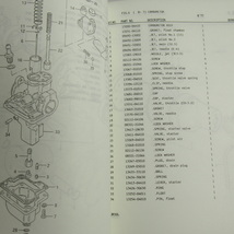 JR50-3/JR50-4/JR50Lパーツリスト限定車1989年8月発行ネコポス便送料無料_画像3