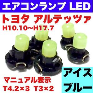 トヨタ アルテッツァ インテリアパネル 打ち換え用 エアコンランプ 省エネ ウエッジ球 LED COB T4.2 T3 アイスブルー 5個セット