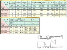 エアーサービスジャッキ ASJ-18AM-2S マサダ MASADA 1.8t 低床 手動 エアー兼用 法人のみ配送 メーカー直送 代引き不可_画像2