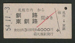 A型青地紋乗車券 札幌市内から釧路/東釧路 昭和50年代（払戻券）