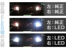 日亜化学 LED T10 570GS-k1 ホワイト 白 ポジションランプ ルーム球(ディアマンテ/デリカスターワゴン/デリカスペースギア/トッポBJ)2個SET_画像3