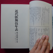 c6【近代歌舞伎年表-名古屋篇 第三巻:明治27年～31年/八木書店・平成21年】立項/興行年月日/開演時間/劇場名/上演順/演目名/配役 @3_画像7