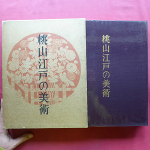 p8図録【桃山江戸の美術/非売品・大日本インキ化学工業創業60周年記念刊行】近世初期風俗画と浮世絵/漆芸/陶芸/書/金工 @4