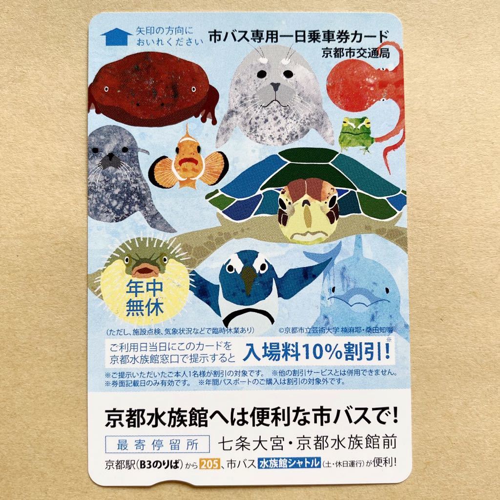 京都バス一日乗車券カードの値段と価格推移は?|19件の売買情報を集計 ...