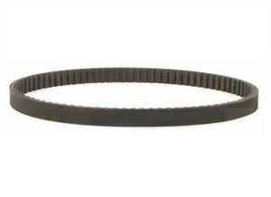 イタルジェット ドラッグスターの値段と価格推移は 169件の売買情報を集計したイタルジェット ドラッグスターの価格や価値の推移データを公開 イタルジェット ドラッグスターの値段と価格推移は 169件の売買情報を集計したイタルジェット ドラッグスターの価格や価値の推移データを公開