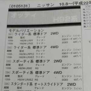 ★【パーツガイド】　日産　オッティ　(Ｈ９２系)　H22.8～　２０１３年版 【絶版・希少】