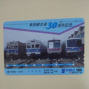 営団地下鉄・使用済みSFメトロカード