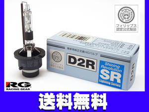 レーシングギア フィリップス製補修用純正交換HIDバルブ SR D2R SR-RB02